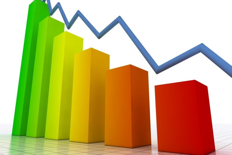 PIB fecha 2016 com uma queda de 3,6%