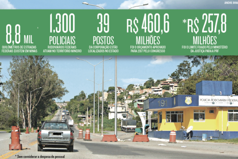 Conteno de gastos compromete fiscalizao da PRF em Minas