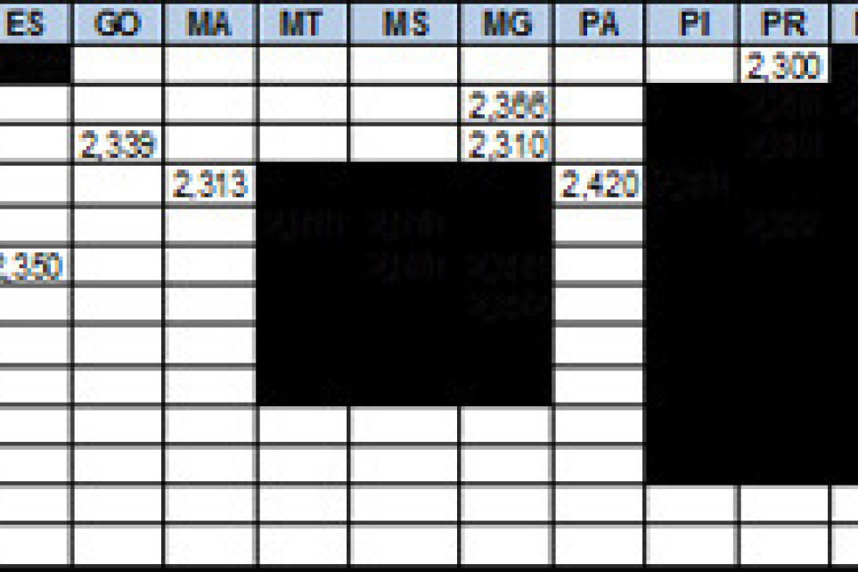 BR-101 e BR-116 tm o diesel mais barato, segundo levantamento da Ticket Car